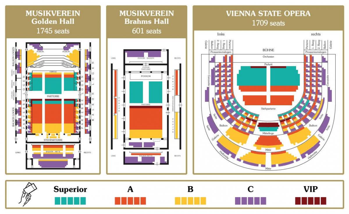 Kart av Vienna state opera